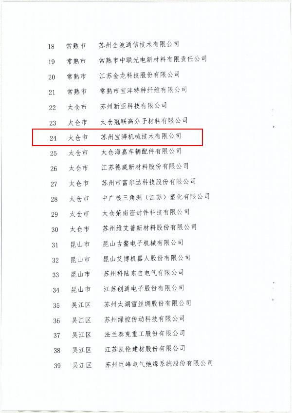 苏州市专精特新示范中小企业3.jpg